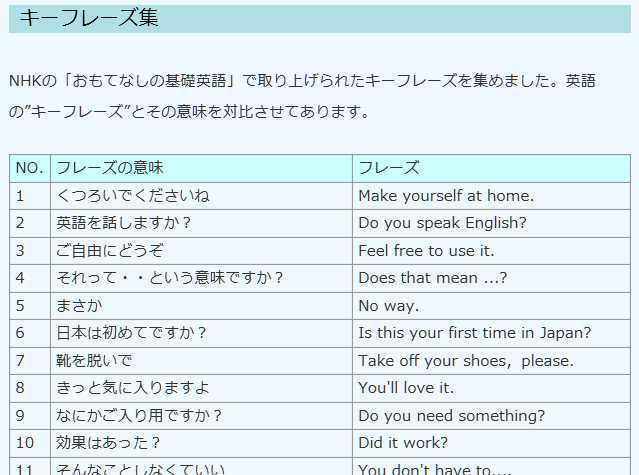 キーフレーズの日本語と英語表示が切り替えて見られるページを作りました 目的に向かって
